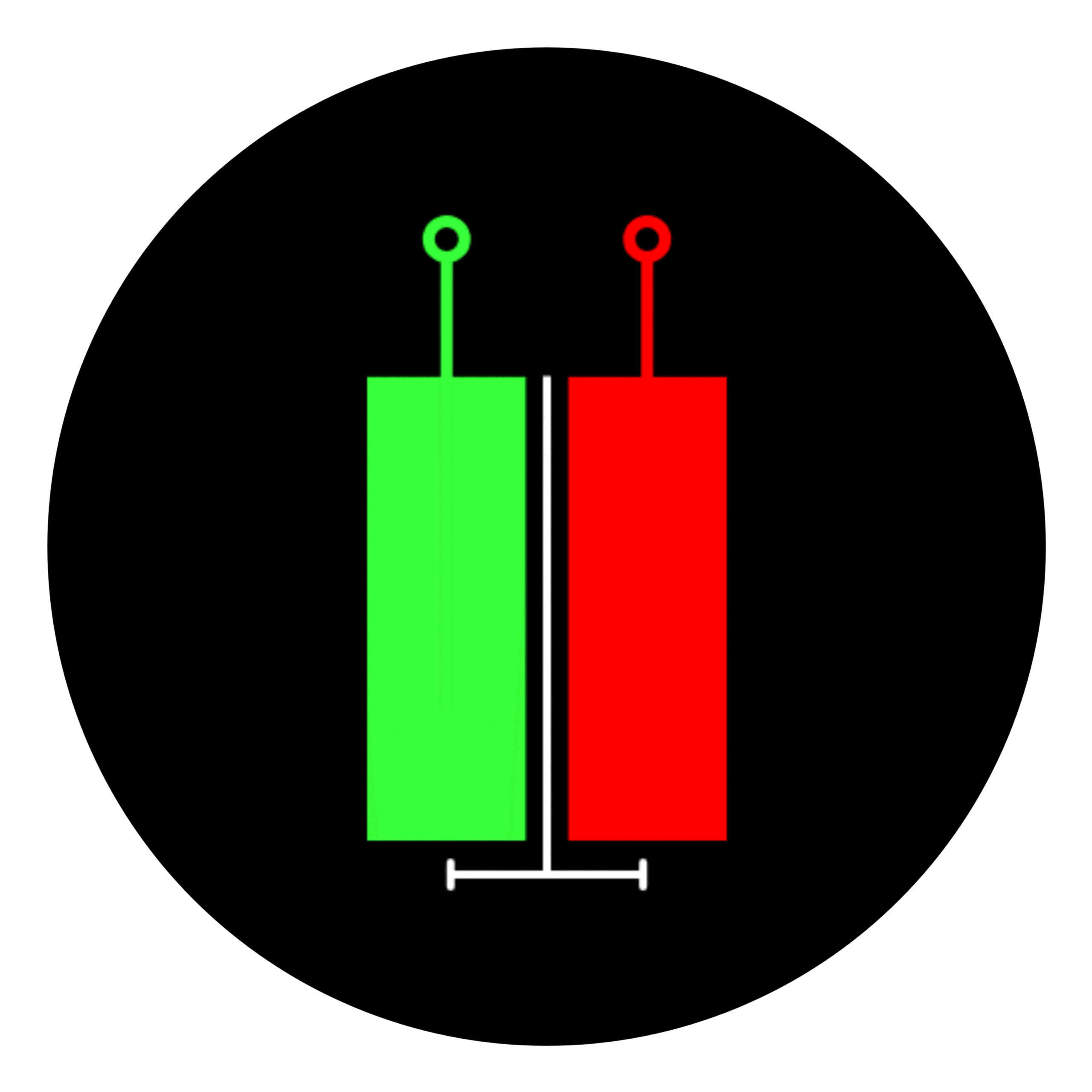 Feel The Candlesticks