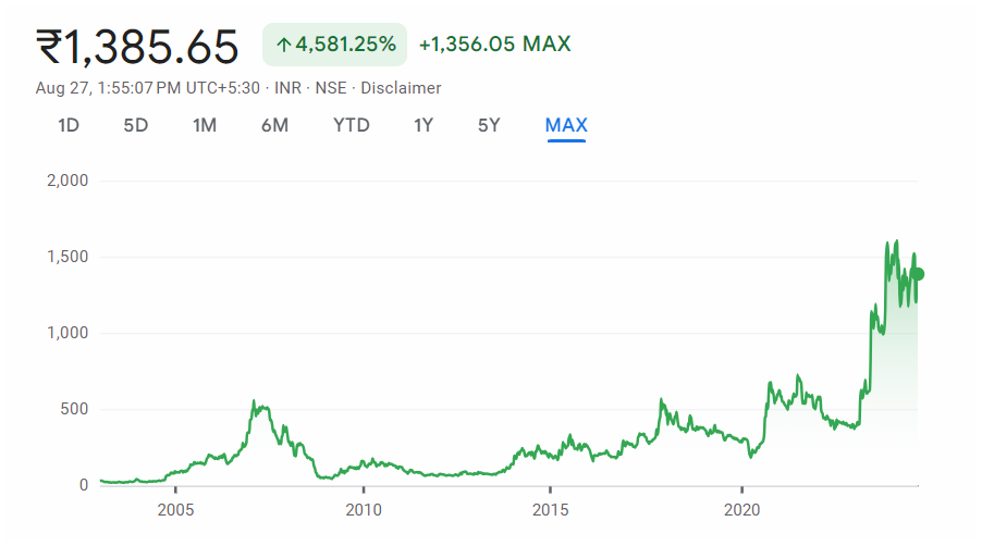 Screenshot 2024-08-27 135638 https://feelthecandlesticks.com/how-to-apply-for-the-nucleus-software-buyback/