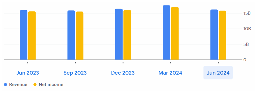 Screenshot 2024-08-29 181909 https://feelthecandlesticks.com/indian-railway-finance-corporation-share-price-target-2025-to-2030/