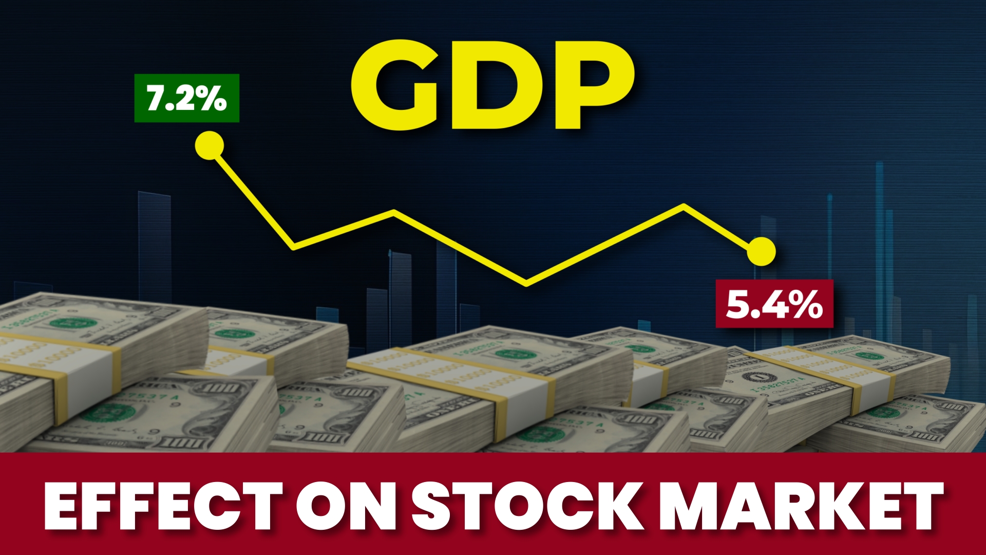 Effect of GDP data on the stock market