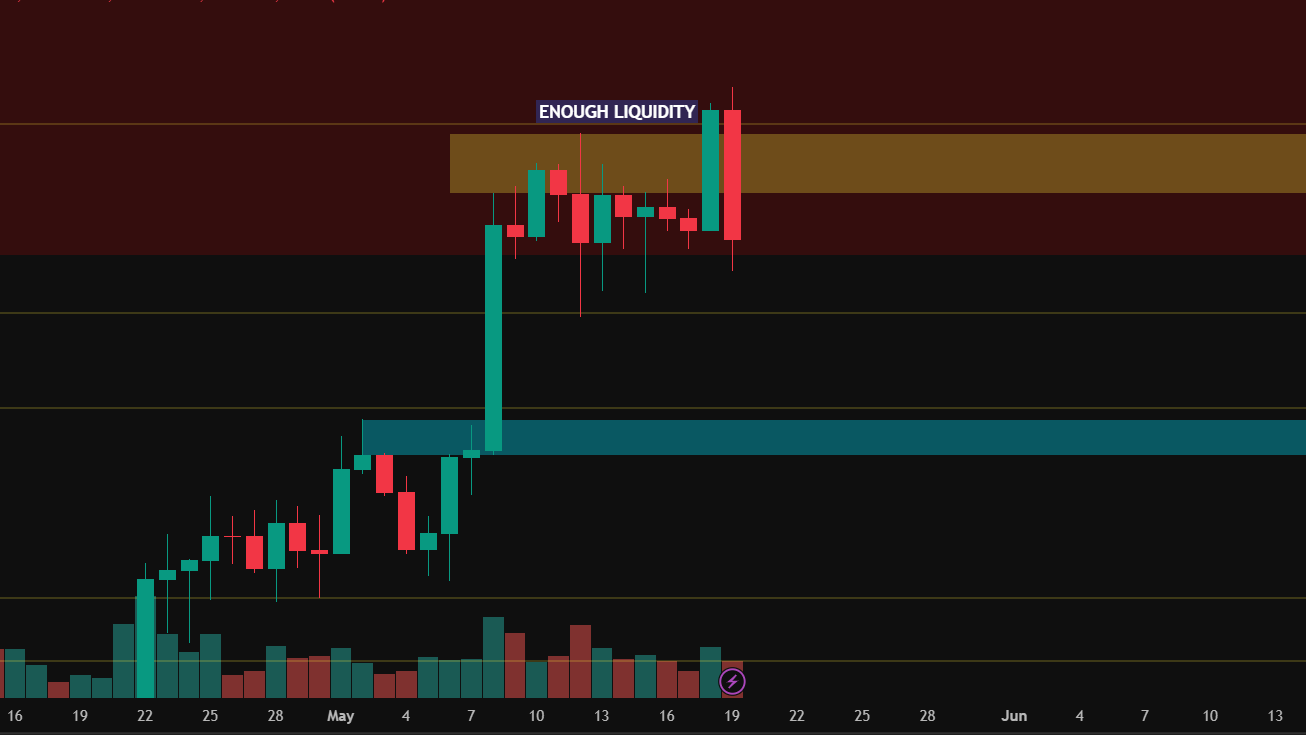 bitcoin crash latest news