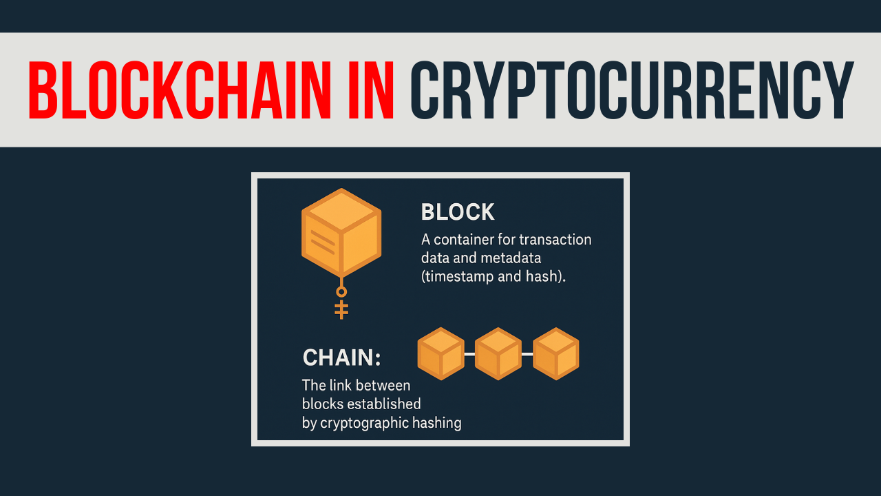What Is Blockchain in Cryptocurrency?