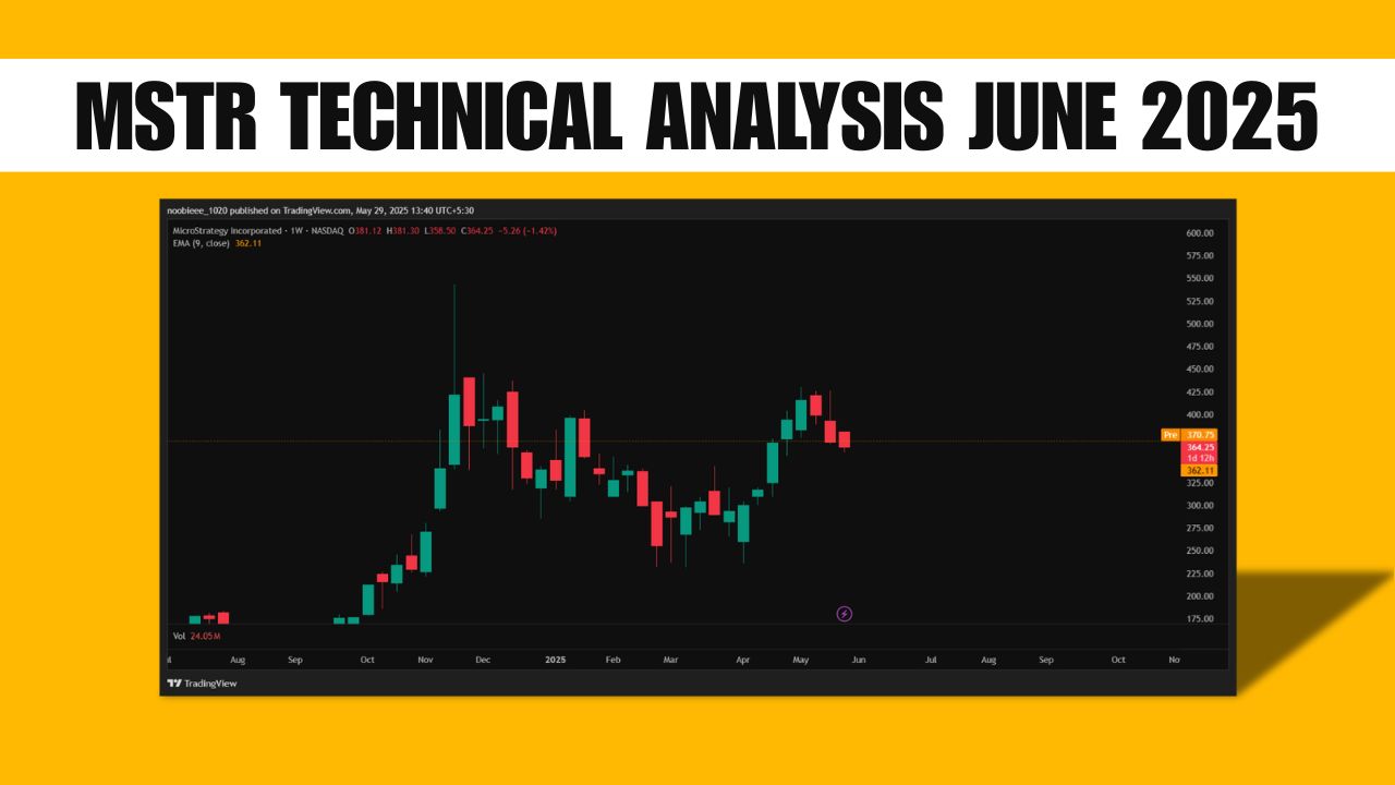 MicroStrategy stock price forecast June 2025