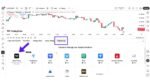 TradingView Guides - Feel The Candlesticks