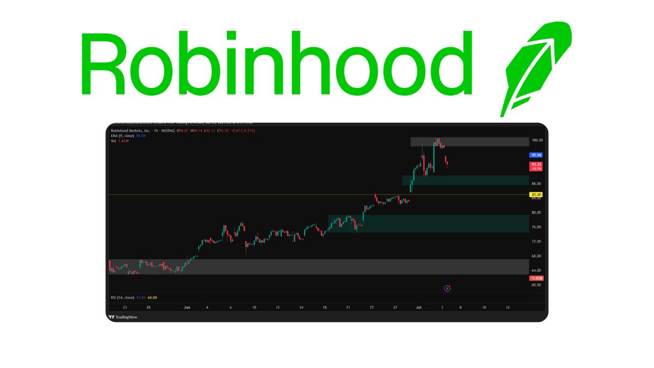 hood stock latest news