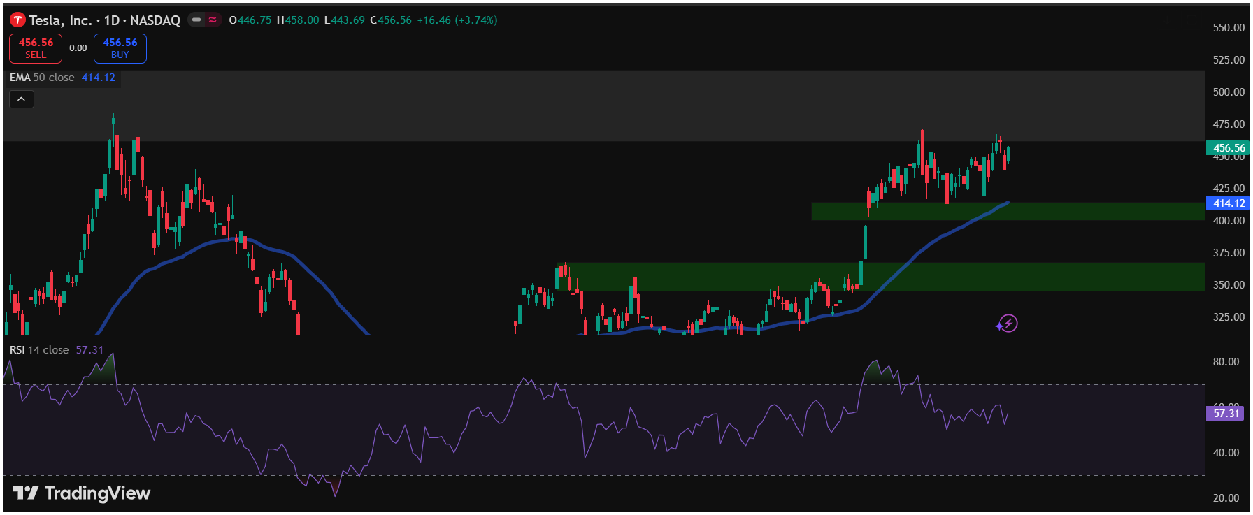 Screenshot 2025-11-01 183052