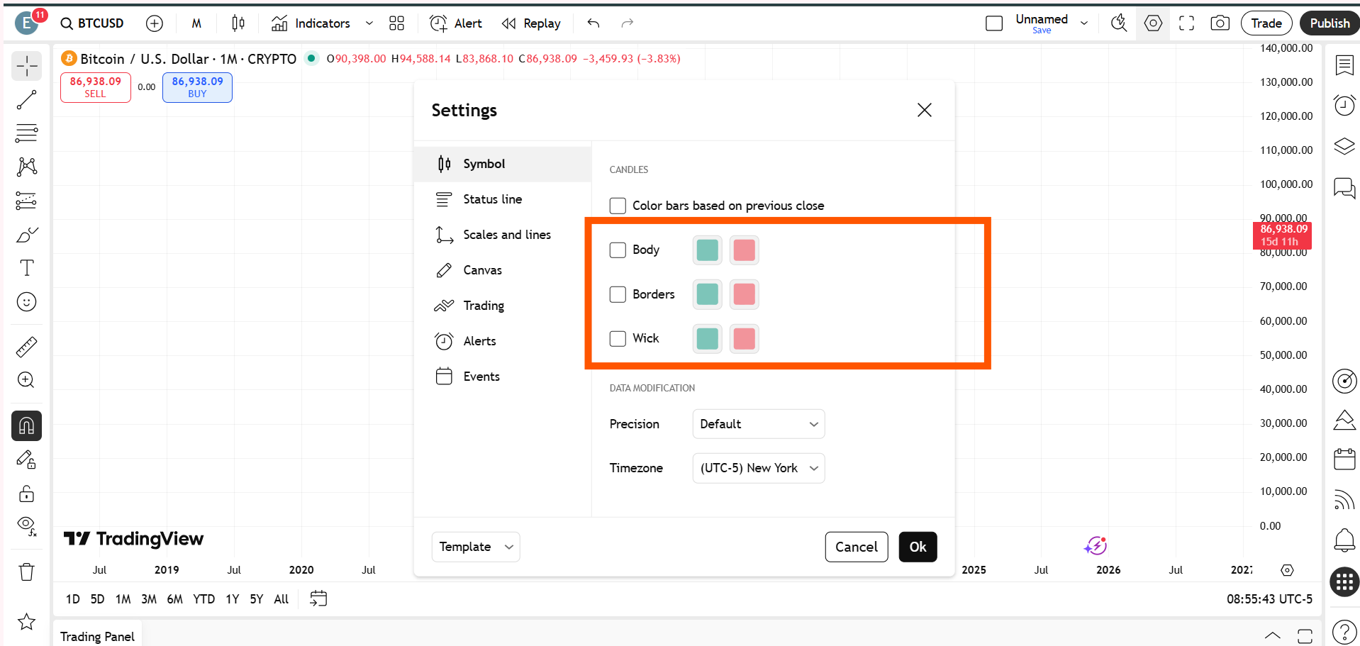 After disabling the body, wick, and border, the candlesticks will be completely hidden from the chart.