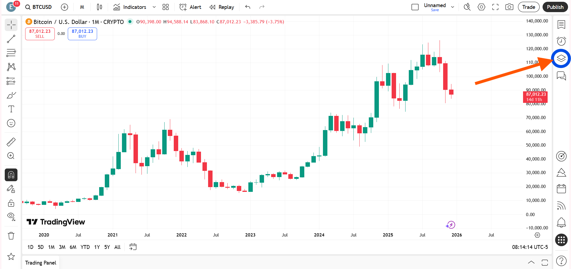 You can access the Object Tree and the Data Window from the right-side toolbar in TradingView.