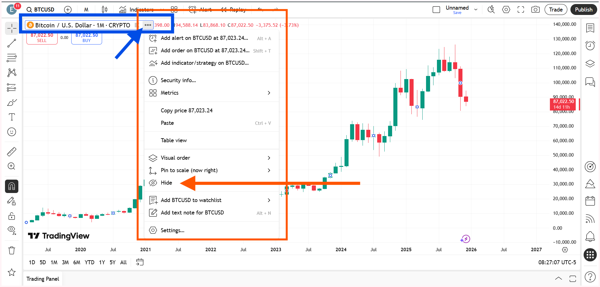 As soon as you click Hide symbol, the candlesticks will instantly disappear from the chart.