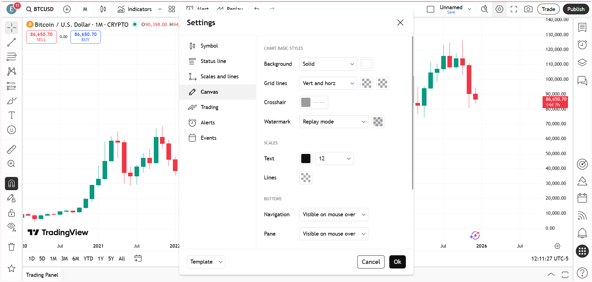 Adjusting either the background color or the candle body and wick colors restores visibility and fixes the TradingView chart not showing issue without any technical troubleshooting.