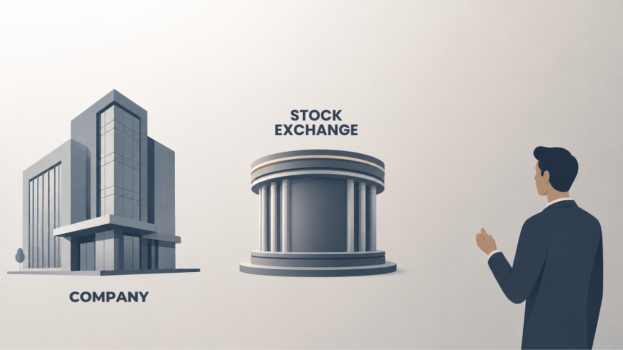 where does the money I put to buy a stock go and how does a company make use of the fund I put in?
