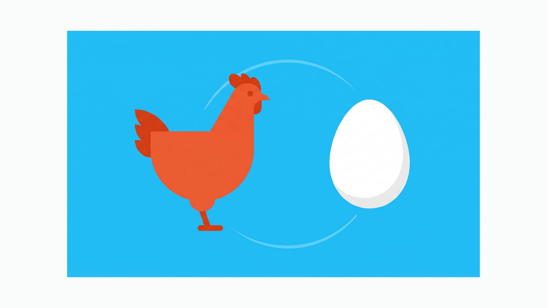 This is where the chicken-and-egg dynamic becomes genuinely reflexive.